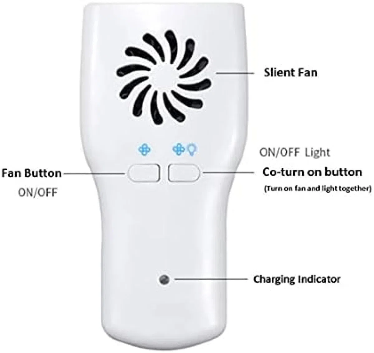 Miroir buccal Dentaire avec Miroir Oral léger, Miroir LED d'inspection des Dents, Miroir buccal Anti-buée, Outil de Soins bucco-dentaires pour Dentiste, Rechargeable, avec Ventilateur